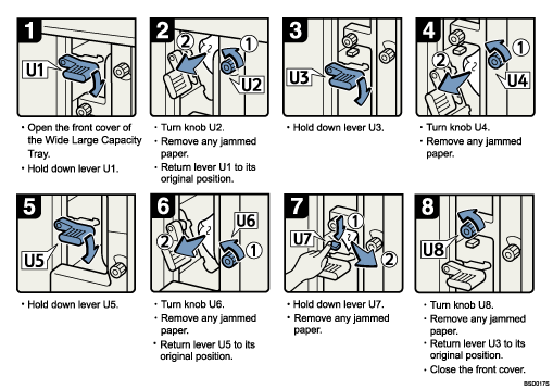 Operation procedure illustration