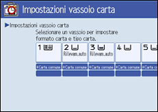 Illustrazione schermata pannello di controllo