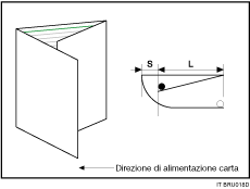Illustrazione della piegatura a lettera interna