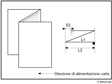 Illustrazione della piegatura a lettera esterna