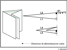 Illustrazione piegatura parallela doppia