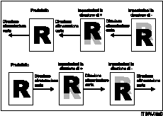 Illustrazione della stampa fronte-retro