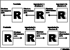 Illustrazione della stampa fronte-retro