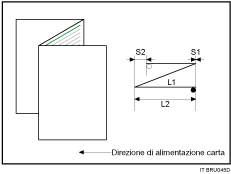 Illustrazione della piegatura a lettera esterna
