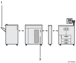 Illustrazione uscita stampante (illustrazione numerata)