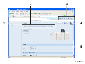 Illustrazione numerata della schermata del browser Web