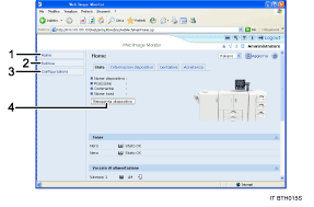 Illustrazione numerata della schermata del browser Web