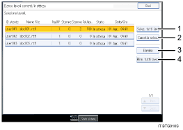 Illustrazione numerata pannello di controllo
