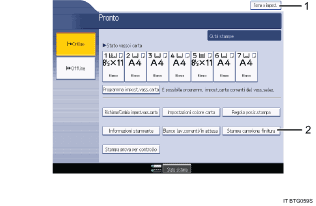 Illustrazione schermata pannello di controllo con didascalie numerate