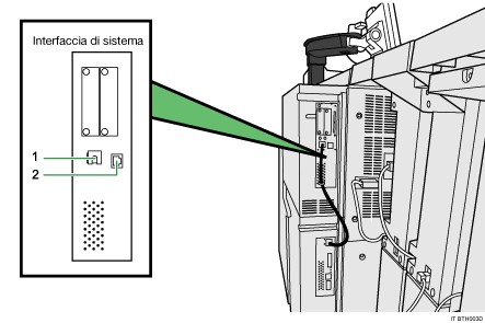 Illustrazione collegamento alle interfacce (illustrazione numerata)