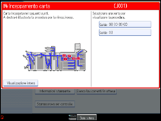 Illustrazione schermata pannello di controllo