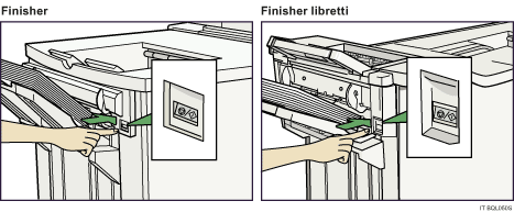 Illustrazione del tasto Sospendi/Riprendi del finisher