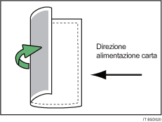 Illustrazione pagina di prova