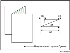 Иллюстрация сгиба письмом наружу