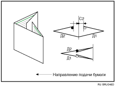 Иллюстрация сгиба листа «калиткой»