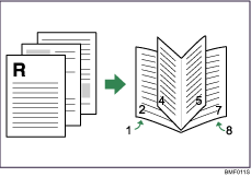 Иллюстрация варианта Буклет-Открывается налево (книжная)