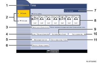 Иллюстрация экрана операционной панели с пронумерованными сносками