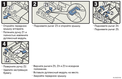 Иллюстрация рабочей процедуры