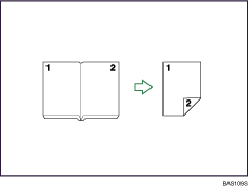 騎馬釘裝訂/雜誌圖示說明