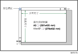 曝光玻璃圖示說明