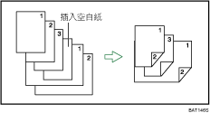 混合尺寸圖示說明