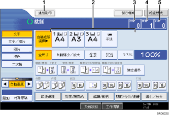 操作面板畫面圖示說明