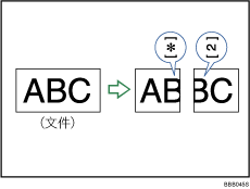 分頁與長度縮減圖示說明