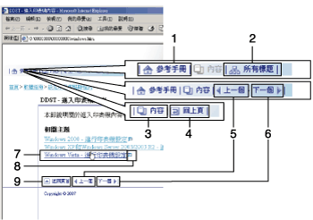 螢幕導覽