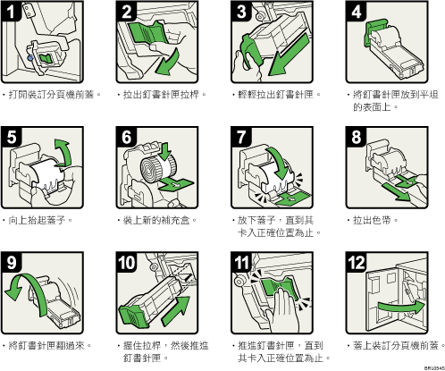 操作程序圖示說明