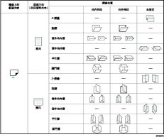 摺頁位置圖解