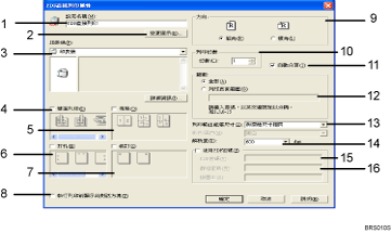 應用程式畫面圖例部位編號圖例