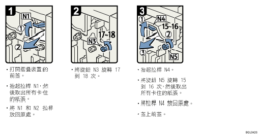 操作程序圖示說明