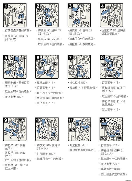 操作程序圖示說明