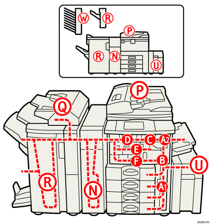 機器圖示說明