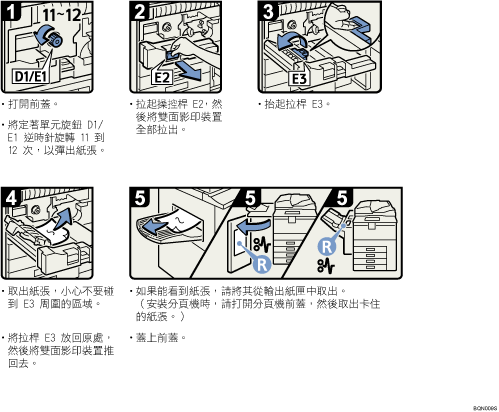 操作程序圖示說明