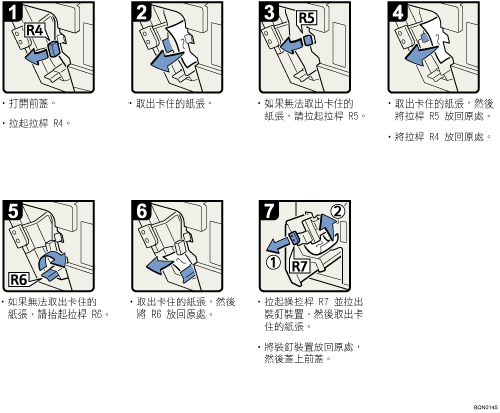 操作程序圖示說明