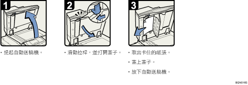 操作程序圖示說明