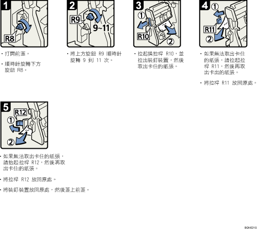 操作程序圖示說明