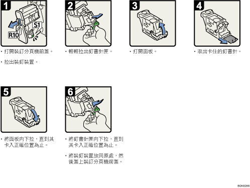 操作程序圖示說明