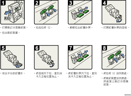 操作程序圖示說明