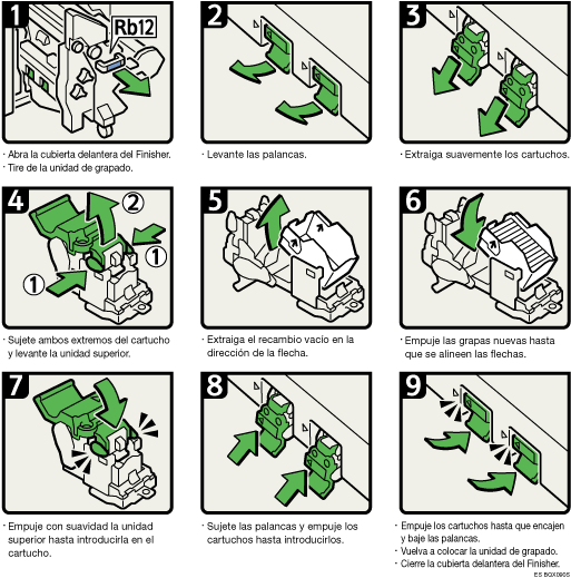 Ilustraci&oacute;n del procedimiento