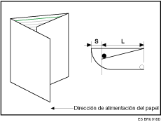 Ilustraci&oacute;n de plegado de carta hacia dentro