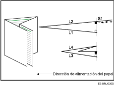 Ilustraci&oacute;n de plegado paralelo doble