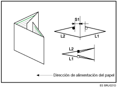 Ilustraci&oacute;n de plegado en ventana