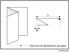 Ilustraci&oacute;n de plegado en Z.