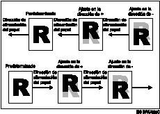 Ilustraci&oacute;n de impresi&oacute;n d&uacute;plex