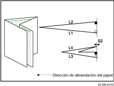Ilustraci&oacute;n de plegado paralelo doble