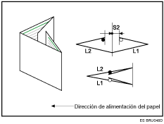 Ilustraci&oacute;n de plegado en ventana