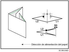 Ilustraci&oacute;n de plegado en ventana