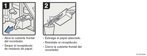 Ilustraci&oacute;n del procedimiento